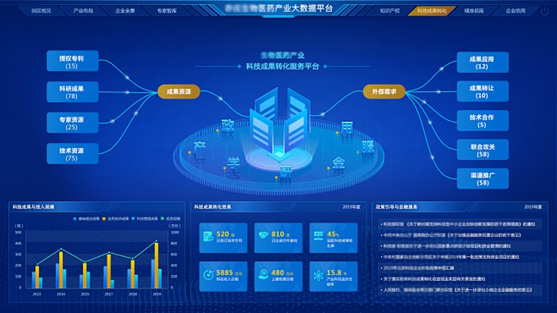 细胞培养基与微生物培养基：差异与选择要点
